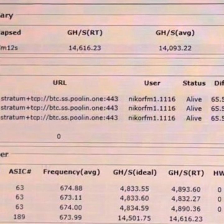 Antminer S9i 14Th + бп