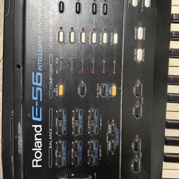 Синтезатор roland