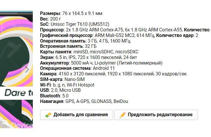 realme C21Y, 4/64 ГБ чёрный