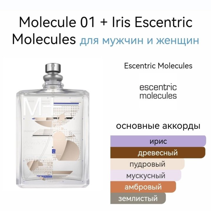 Molecule 01+Iris Escentric Molecules духи молекула