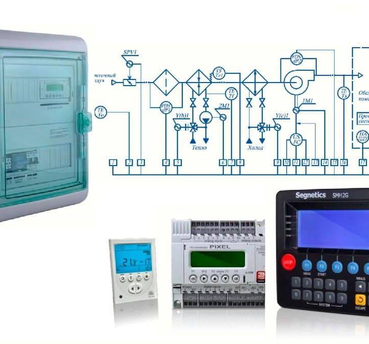 Автоматика вентиляции, пнр оборудования