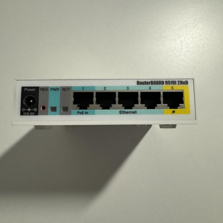 MikroTik RB951UI-2HnD