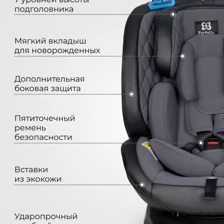 Автокресло isofix