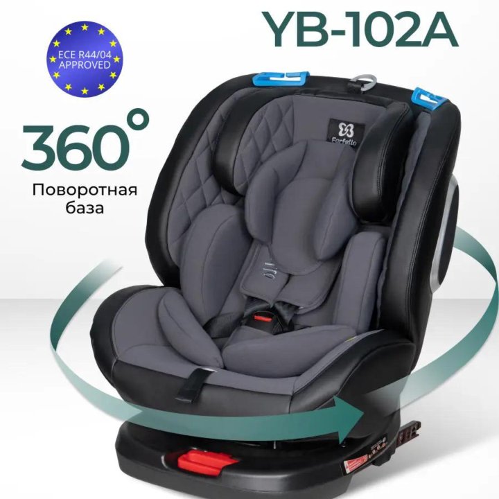 Автокресло isofix