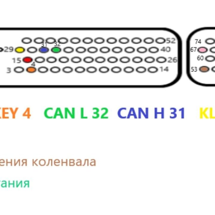 Автоэлектрик диагност выезд