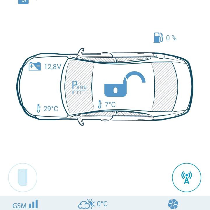 Автосигнализация с обратной связью и GSM