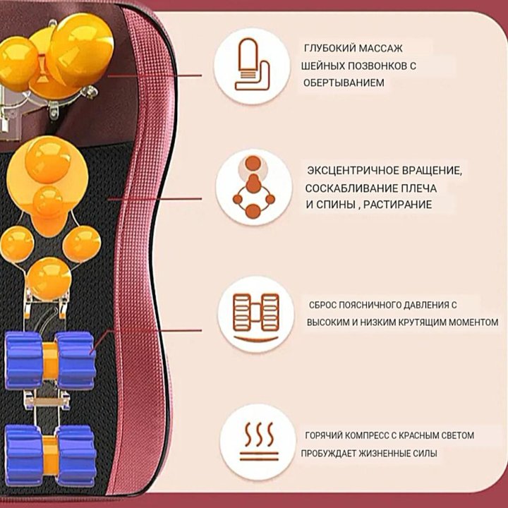 Массажёр для спины и шеи