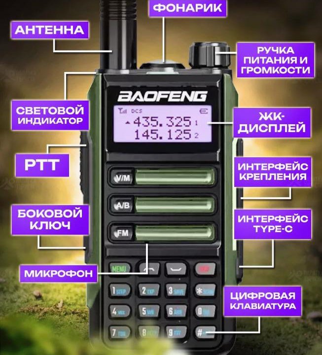 Рация Baofeng UV-16 PRO