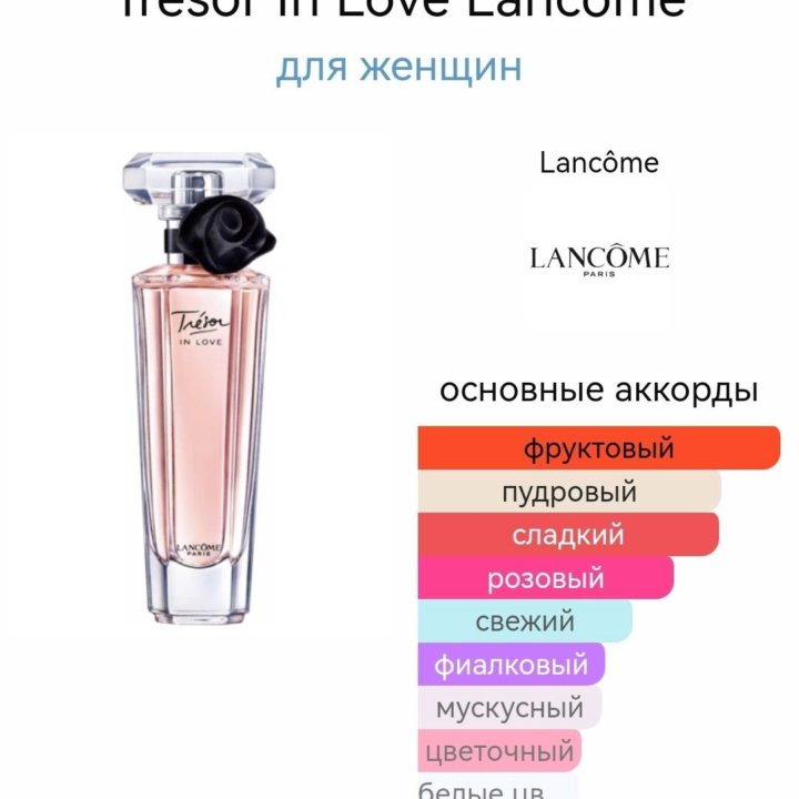 Lancome tresor In Love