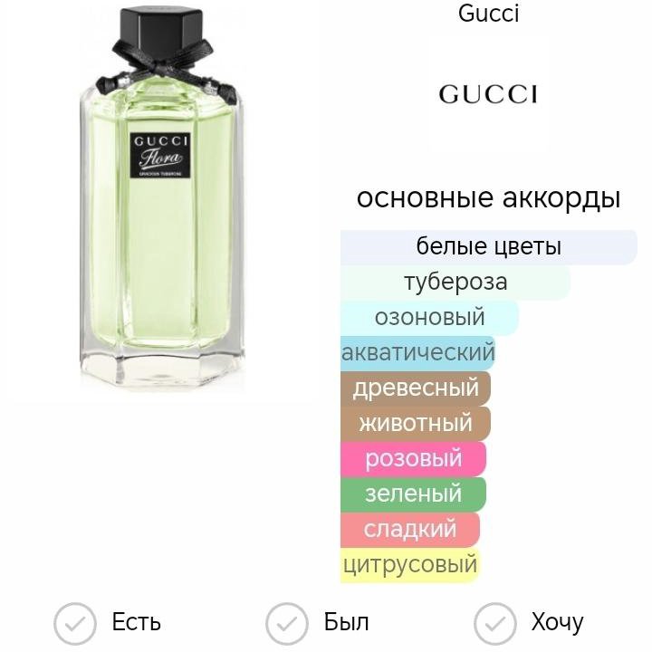 Gucci flora gracious tuberose