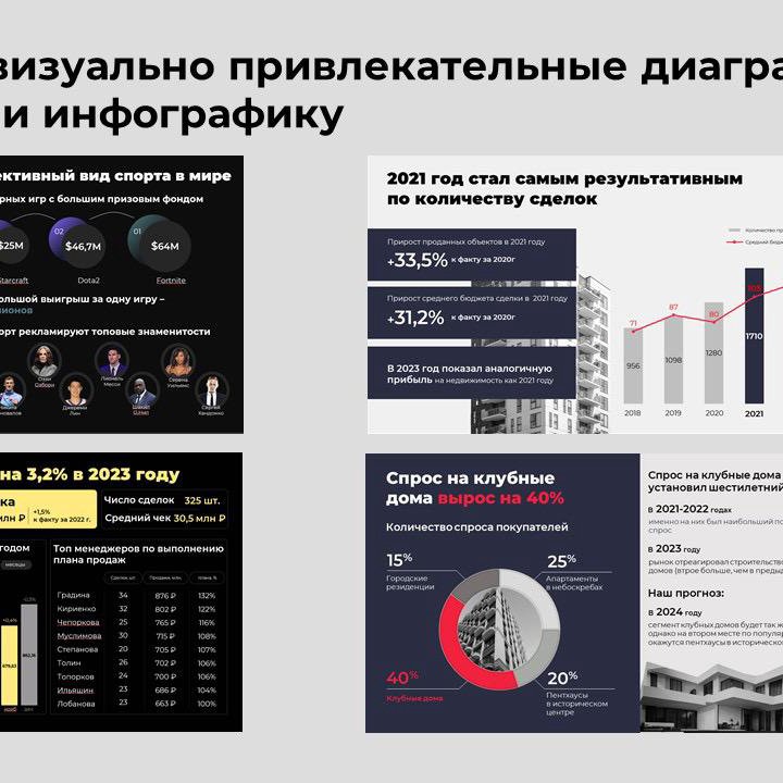 Разработка презентаций