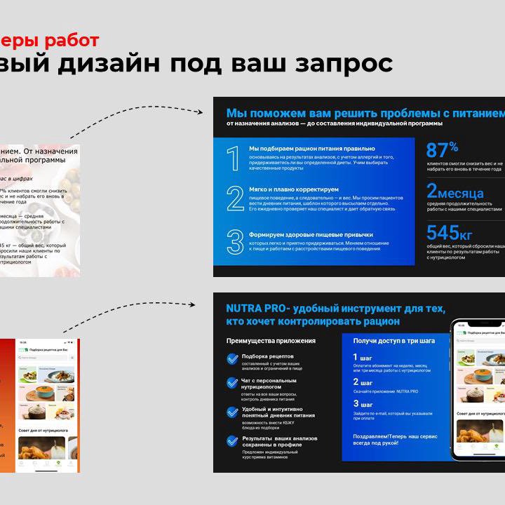 Разработка презентаций