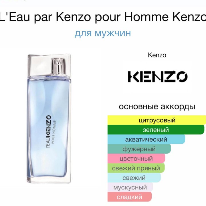 Мужские духи L'Eau par Kenzo 100 мл. Оригинал