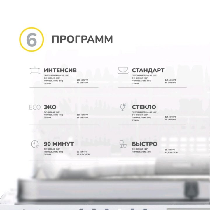 Встраиваемая посудомоечная машина Simfer DGB6602