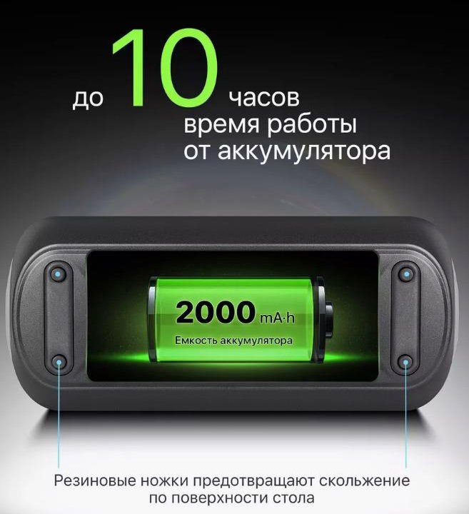 Колонка беспроводная Defender Enjoy S1000