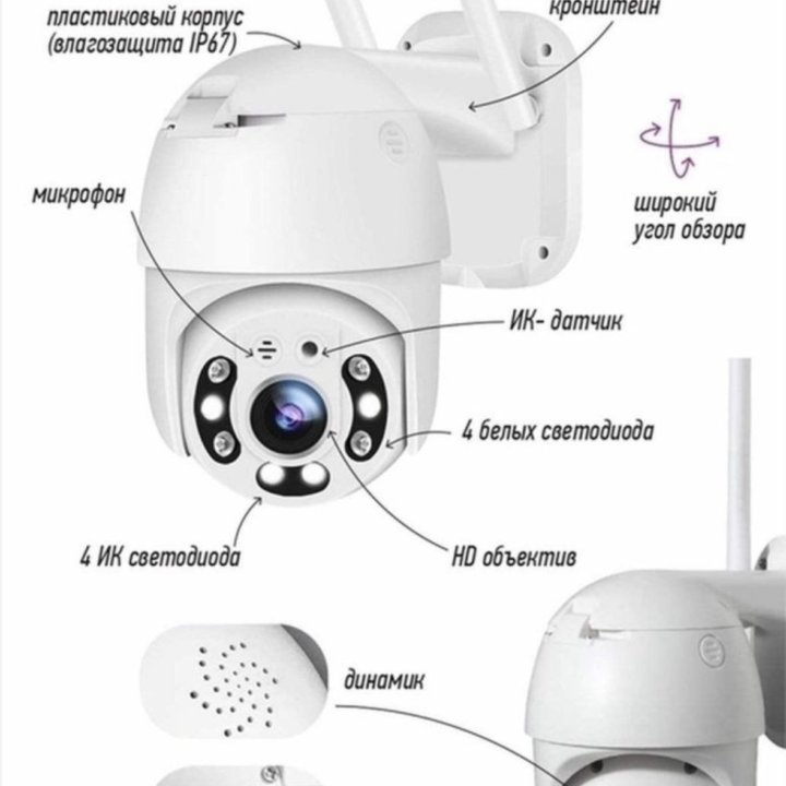 Камера видеонаблюдения наружная SMART IP66