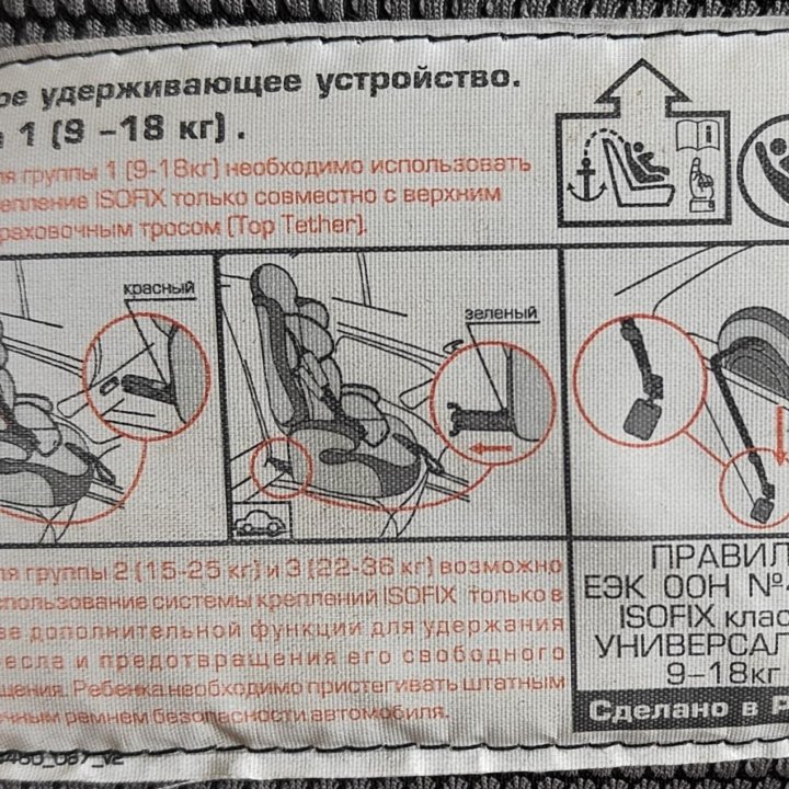 Детское автокресло siger с isofix от 9 до 36 кг