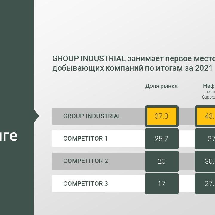 Презентации которые работают