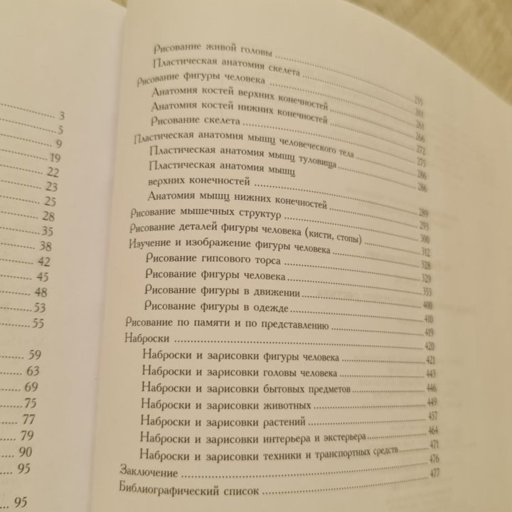 Основы учебного академического рисунка Н. Ли