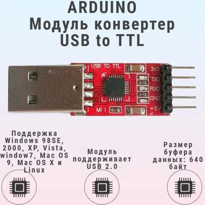 Новый Преобразователь USB to TTL на базе CP2102