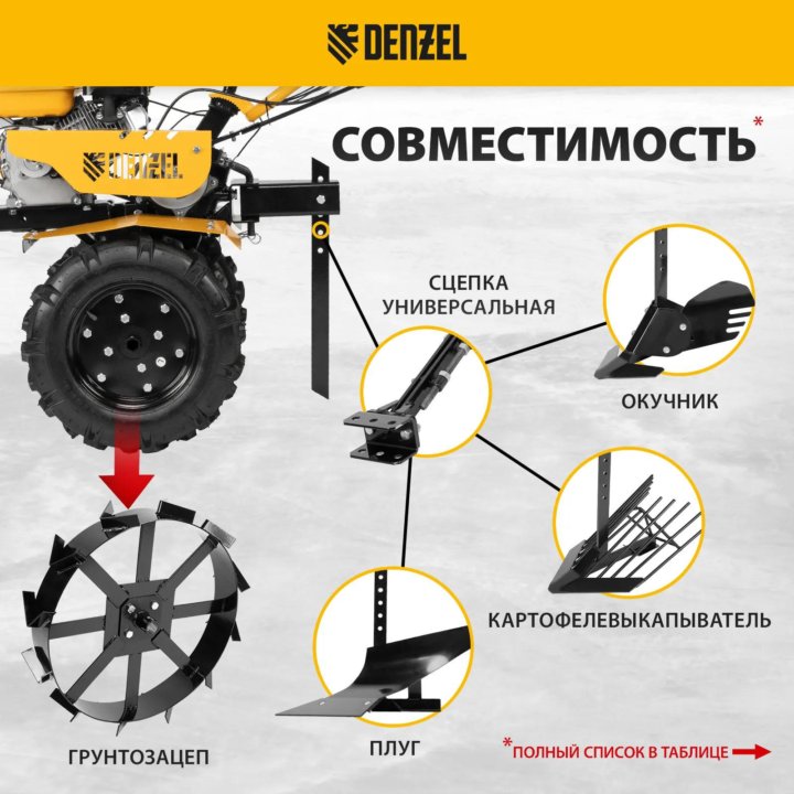 Мотоблок Denzel 270S(Россия)Гарантия 3 года