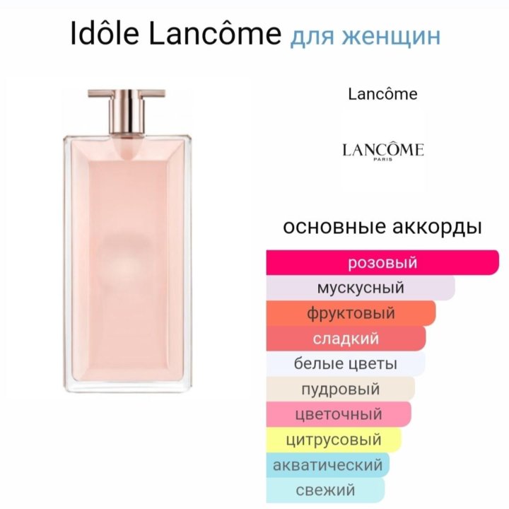 Lancôme Idôle 50 мл