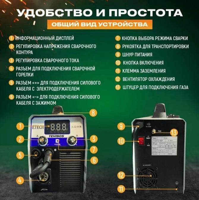 Сварочный полуавтомат Etech TEH-190S Газ\Без газ