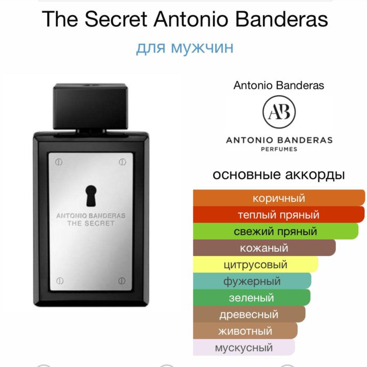 Мужские духи The Secret Antonio Banderas 100 мл.