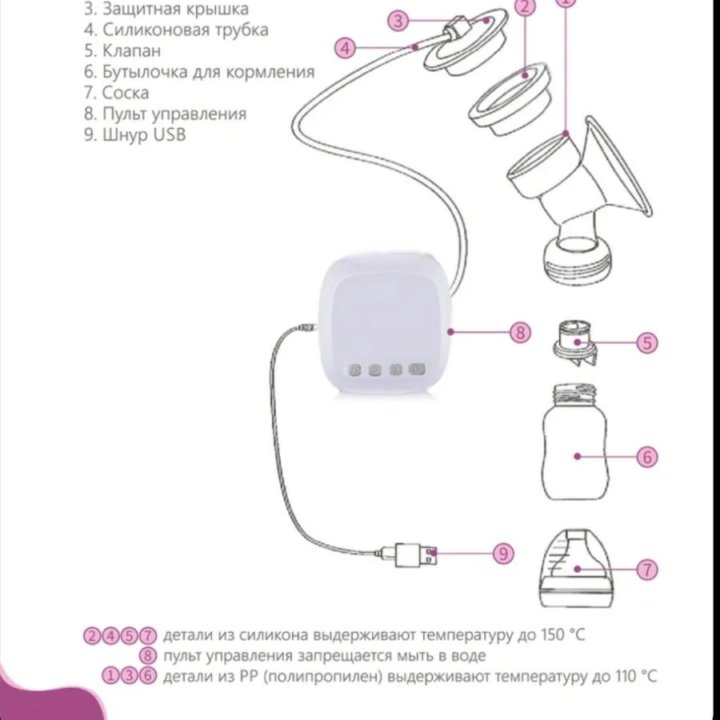 Молокоотсос электрический ndcg standard nd300 pink