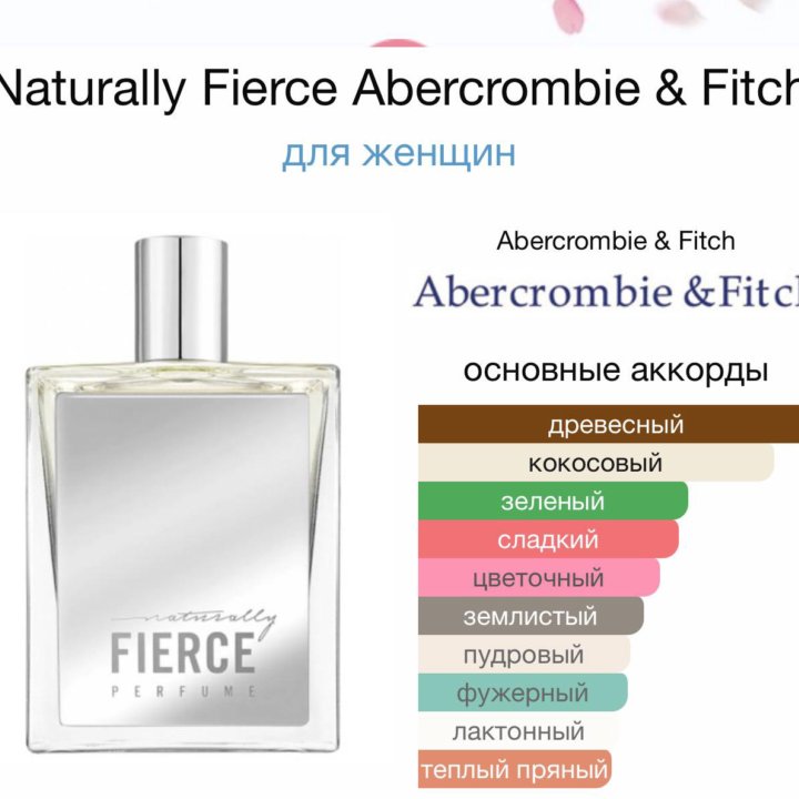 Женские духи Naturally Fierce Abercrombie & Fitch