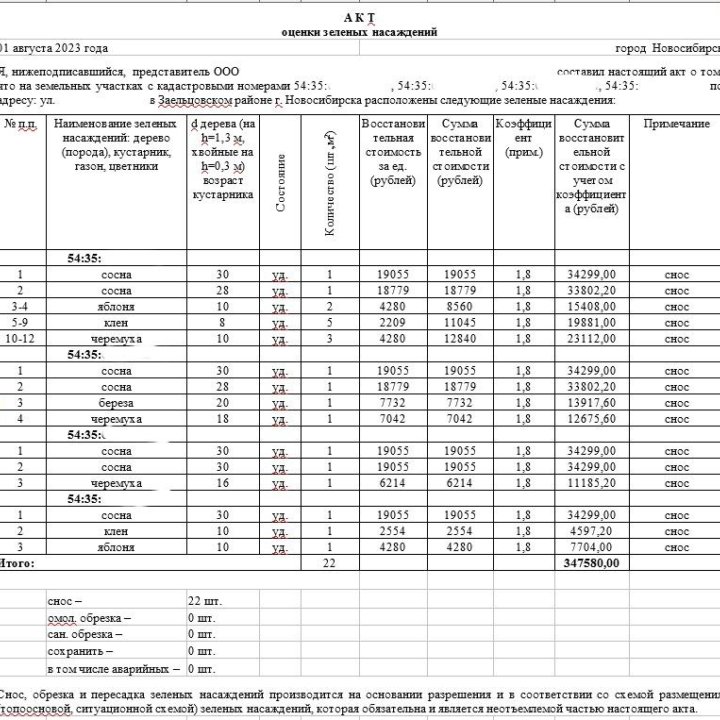 Составление акта оценки зеленых насаждений