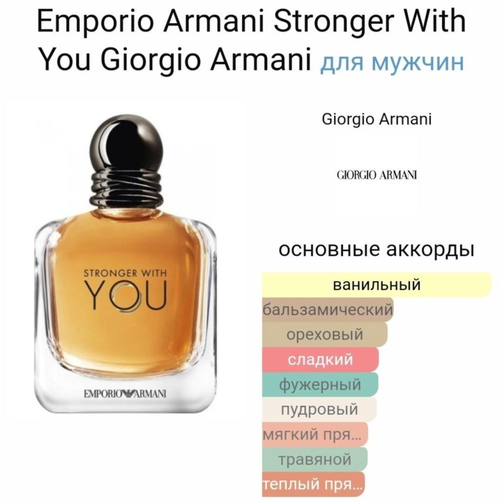 Giorgio Armani Emporio Armani Stronger With You