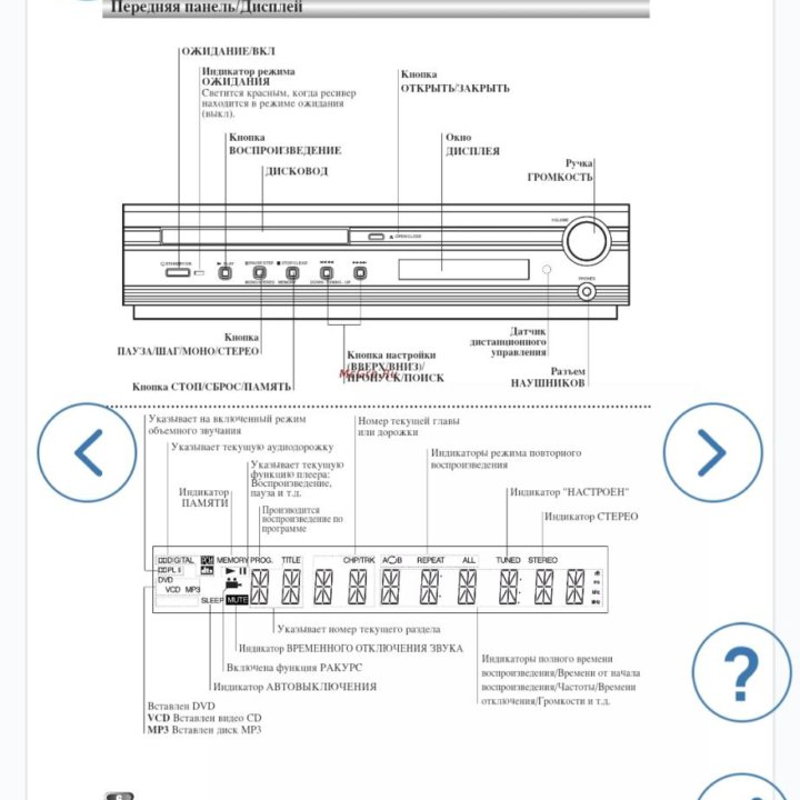 Домашний кинотеатр LG 6235 Б/У