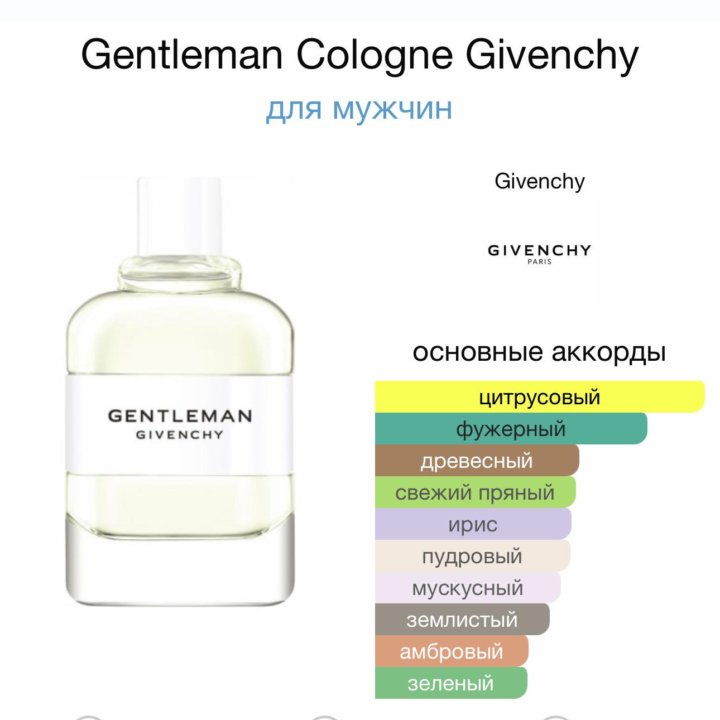 Мужские духи Gentleman Cologne Givenchy 100 мл.