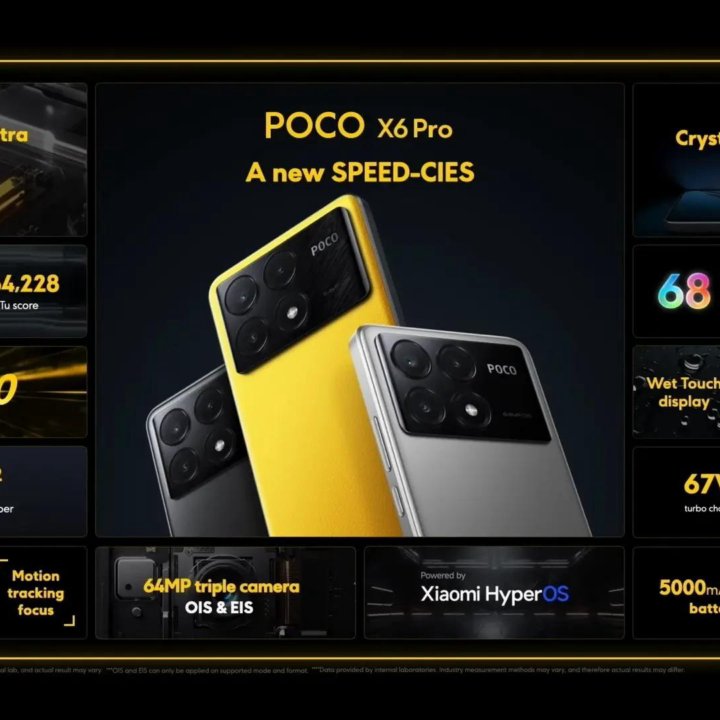 POCO X6 Pro 5G 16/512GB (Новый.Гарантия)