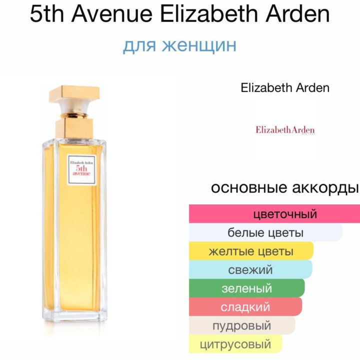 Женские духи 5th Avenue Elizabeth Arden 15 мл.