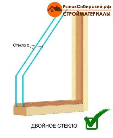 Окно 30*40 см Липа (двойное стекло)