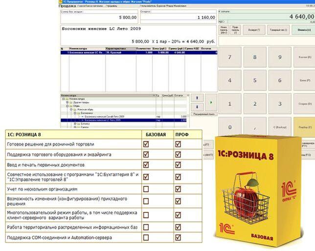 1С Программист, установка, продажа, обновление