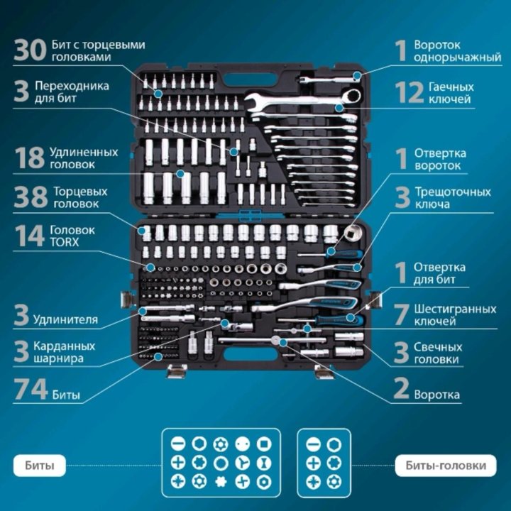 Набор инструментов Gross 216 предметов.