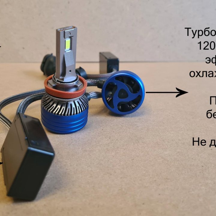 Доработанные LED лампы Н8/Н11. Без ошибок.12-24V