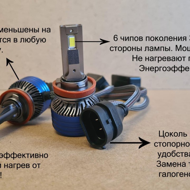 Доработанные LED лампы Н8/Н11. Без ошибок.12-24V