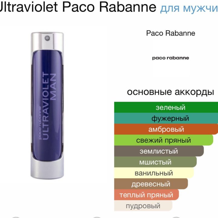 Мужские духи Ultraviolet Paco Rabanne 100 мл.