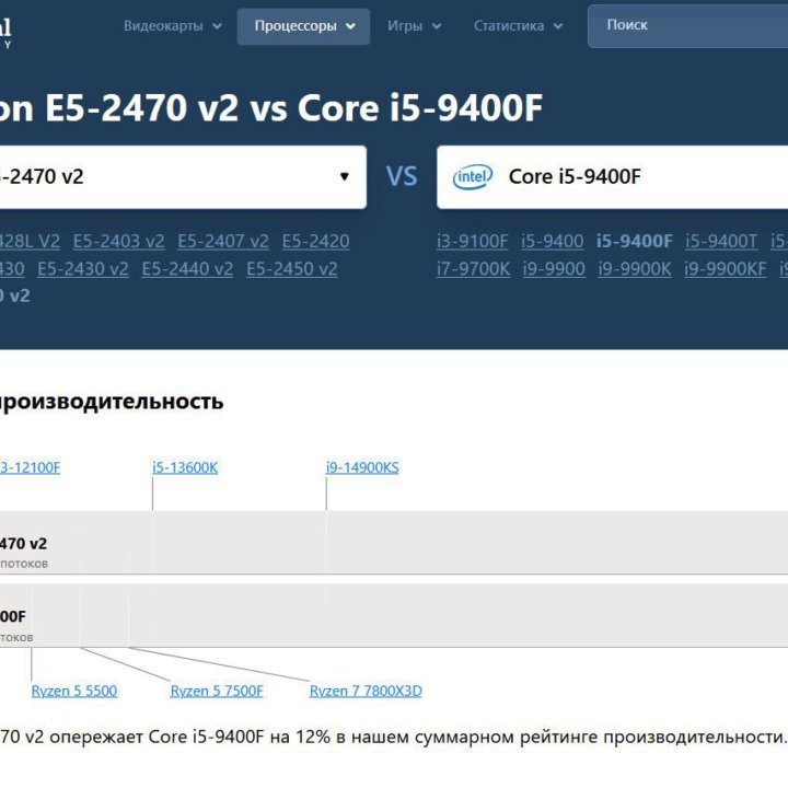 ПК Core i5 9400F-Xeon 2470v2