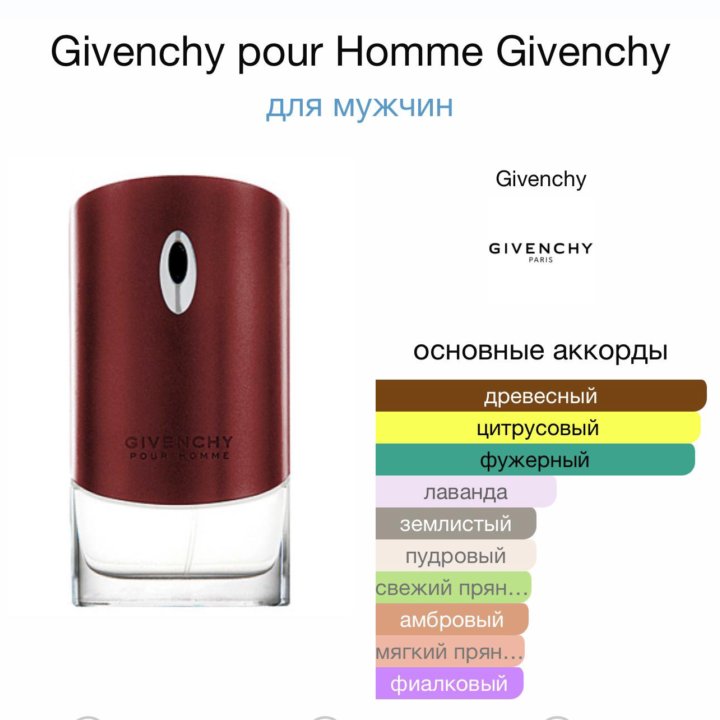 Мужские духи Givenchy 100 мл. Оригинал