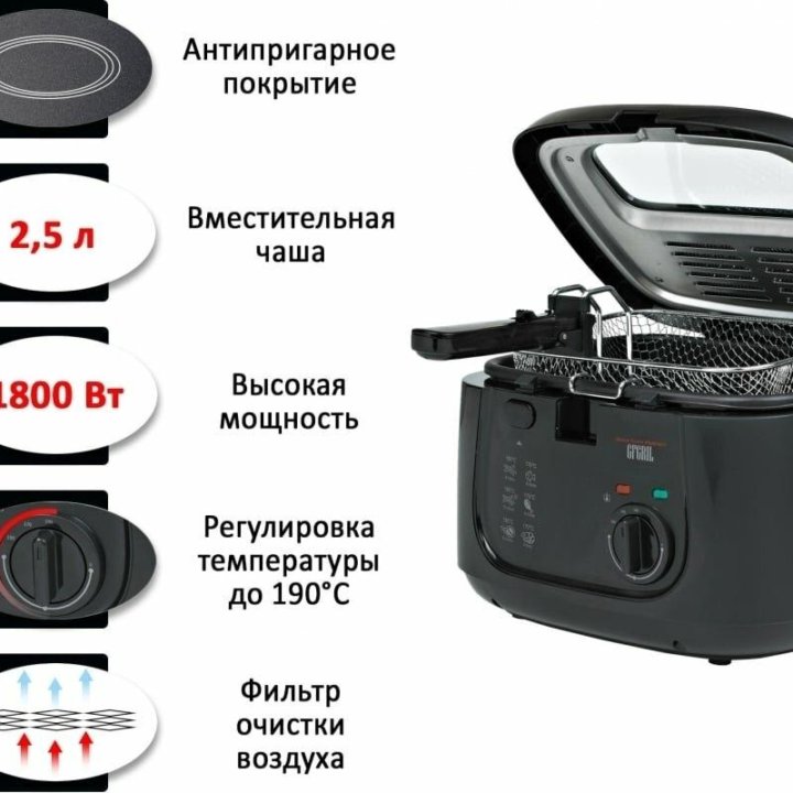 Фритюрница GFgril GFF-05 Compact НОВАЯ