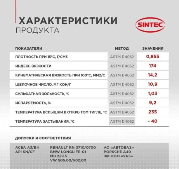 Моторное масло Sintec Platinum и PREMIUM 4+1л