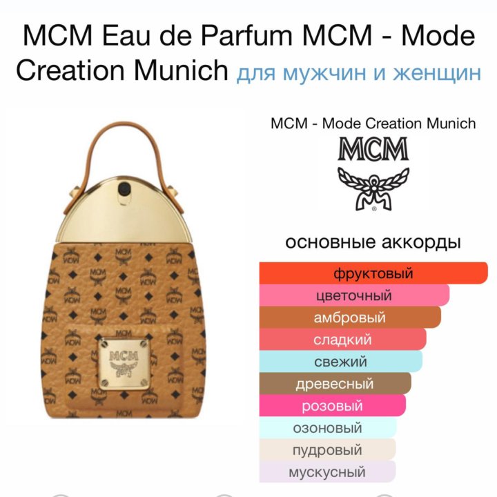 Женские духи MCM Eau de Parfum MCM 30 мл.