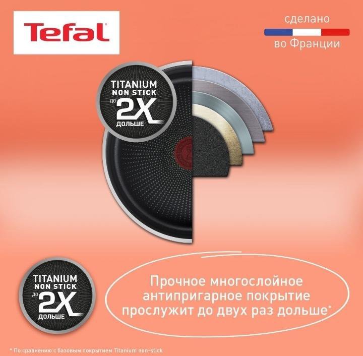 Набор посуды Tefal Ingenio 4 предмета