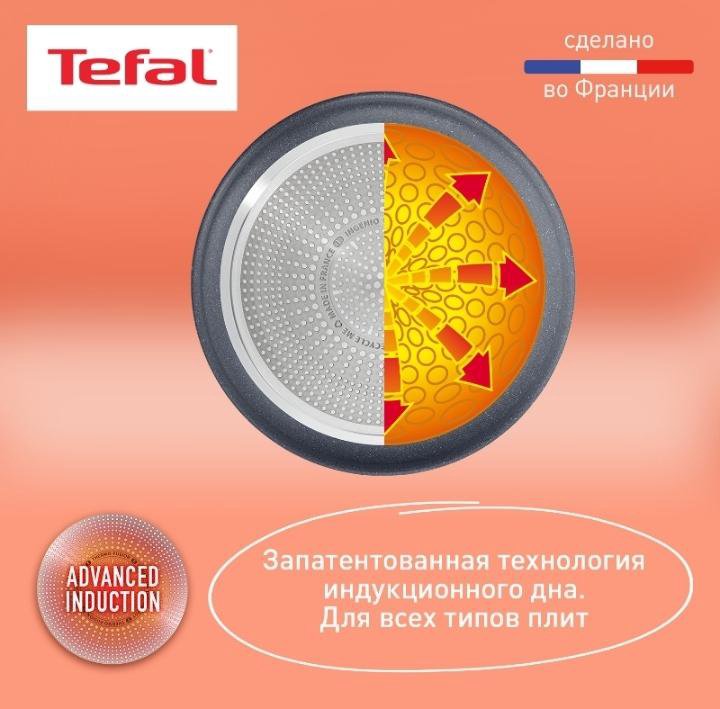 Набор посуды Tefal Ingenio L3969063 5 предметов