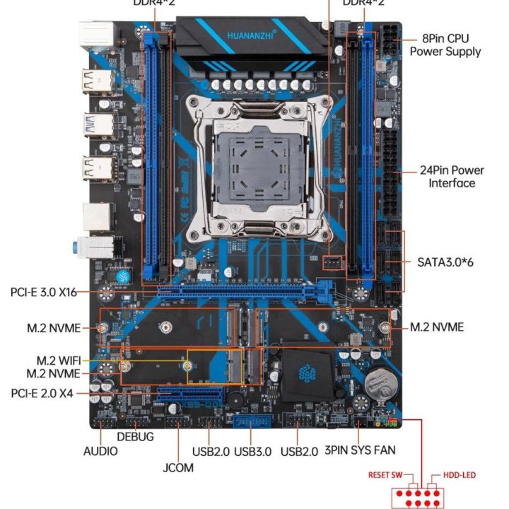 Материнская плата HUANANZHI X99 QD4 LGA 2011-3